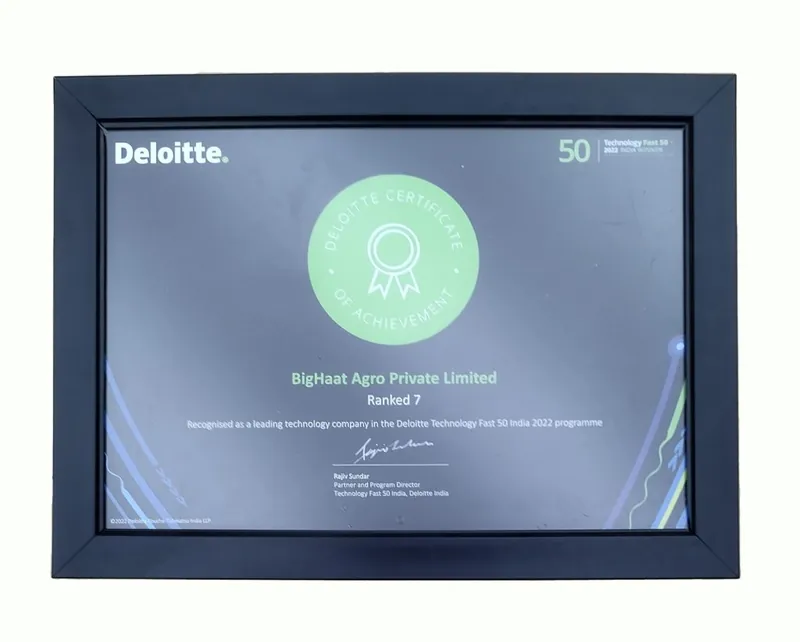 Deloitte Technology Fast 50 India certificate awarded to BigHaat